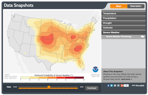 Visualizing Climate Data | NOAA Climate.gov